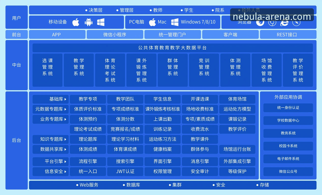 星空体育平台iOS版深度解析：从技术架构到用户体验的专业评测
